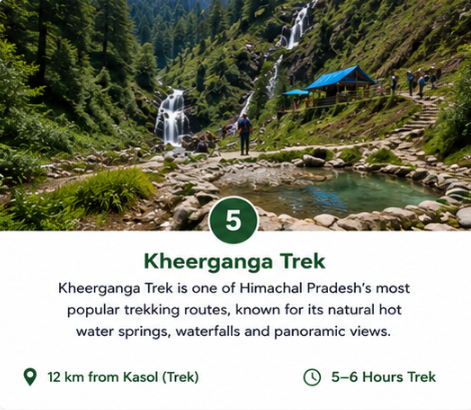 Delhi to Kasol Tempo Traveller