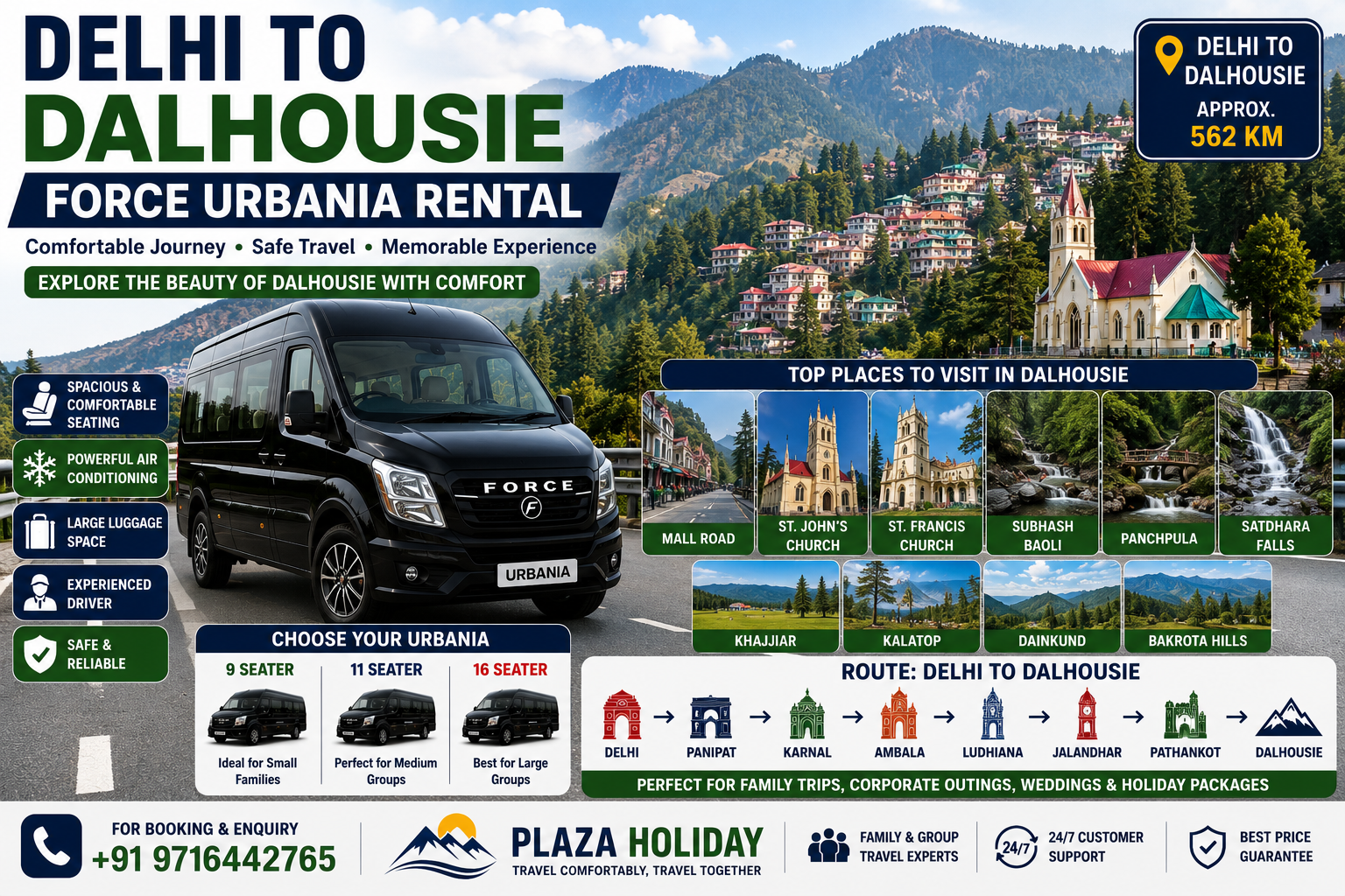 Delhi to Dalhousie Force Urbania Rental