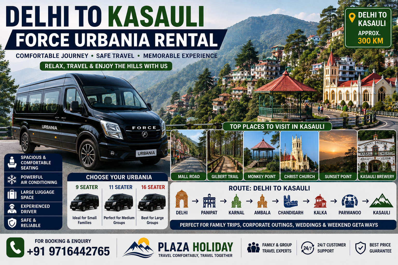 Delhi to Kasauli Force Urbania Rental