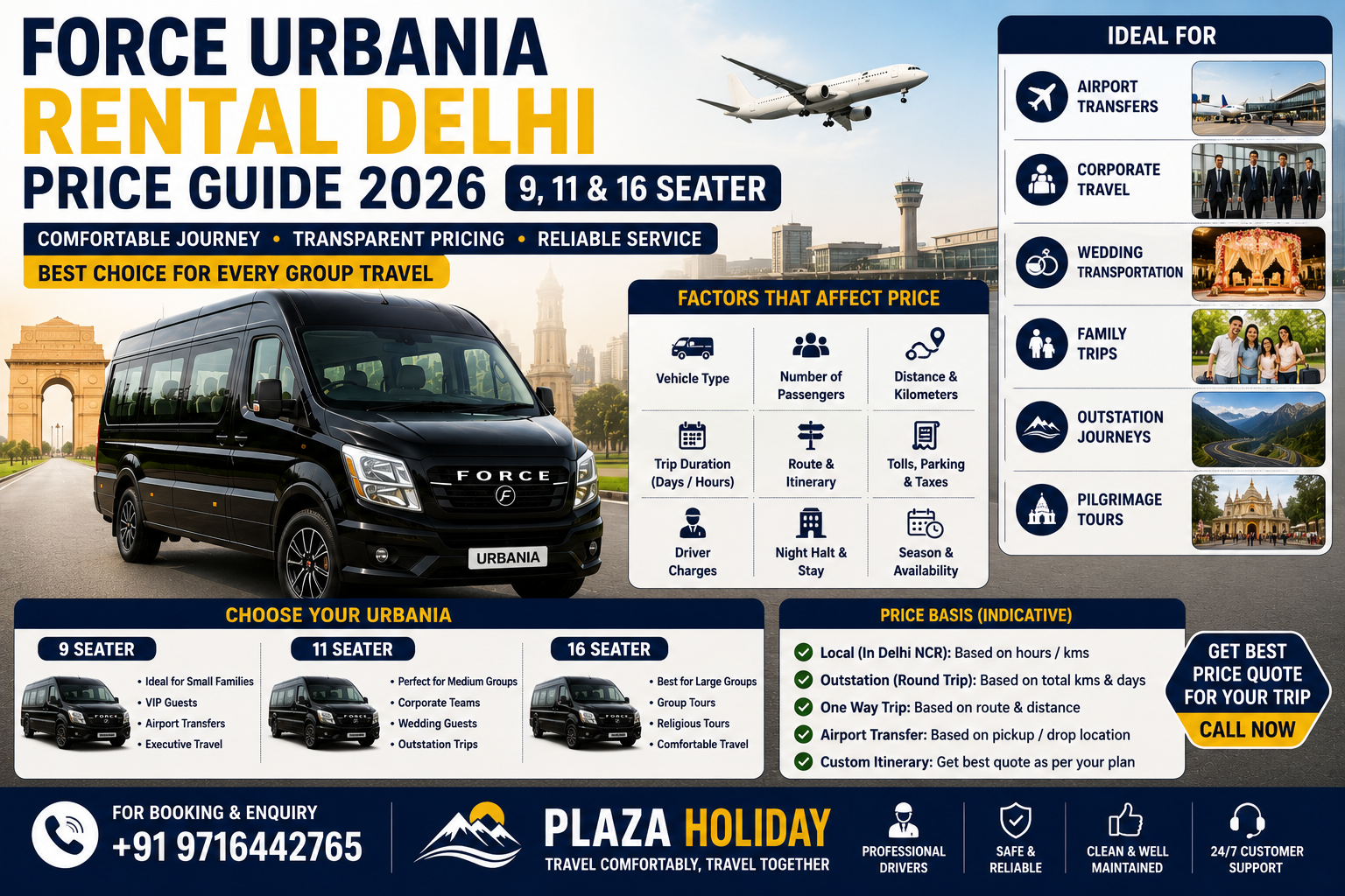 Force Urbania Rental Delhi Price